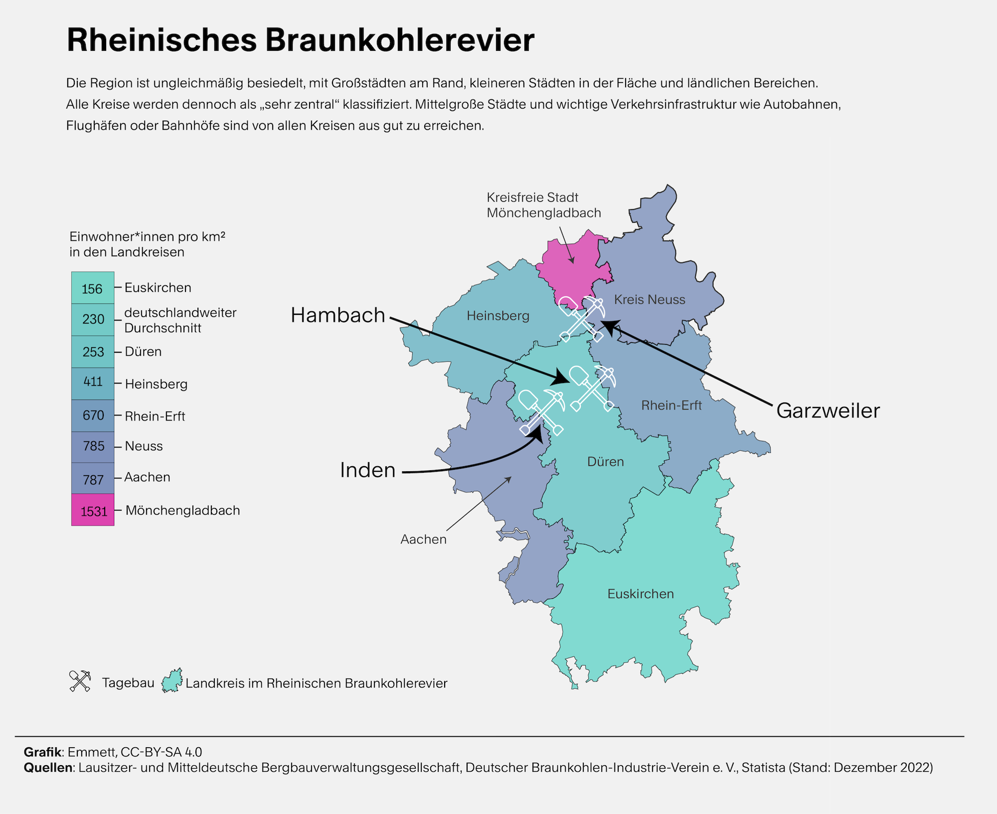 Grafik. Eine Karte zeigt das Rheinische Braunkohlerevier, aufgeteilt in mehrere Regionen, die farbig unterschiedlich ausgemalt sind, entsprechend der Zahl der Einwohnerinnen pro Quadratkilometer