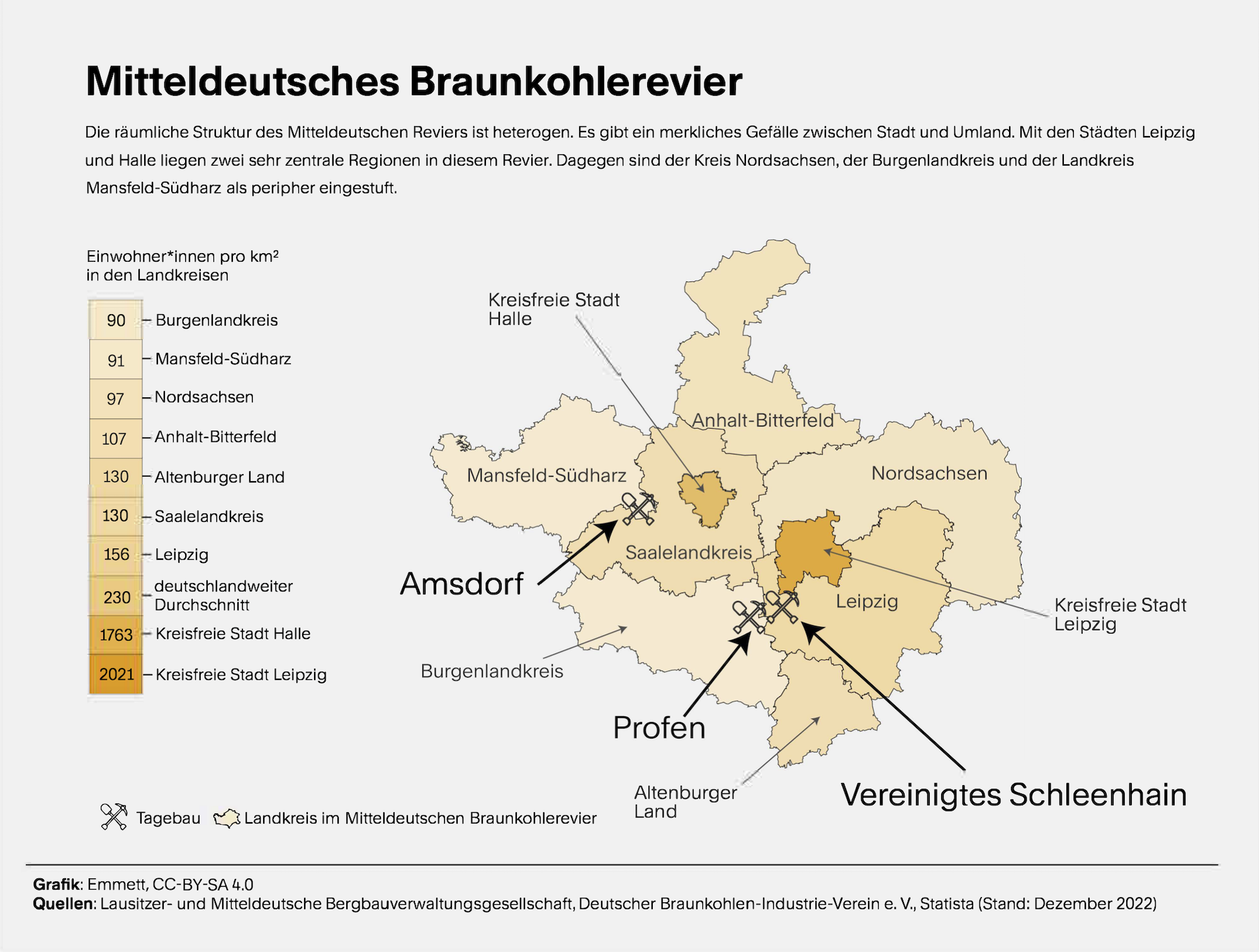 Grafik. Eine Karte zeigt das Mitteldeutsche Braunkohlerevier, aufgeteilt in mehrere Regionen, die farbig unterschiedlich ausgemalt sind, entsprechend der Zahl der Einwohnerinnen pro Quadratkilometer