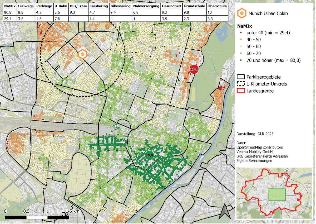 Stadtplangrafik von München auf der mit farbigen Punkten pro einzelner Adresse markiert ist, wie gut oder schlecht die Möglichkeiten für nichtmotorisierte Mobilität sind